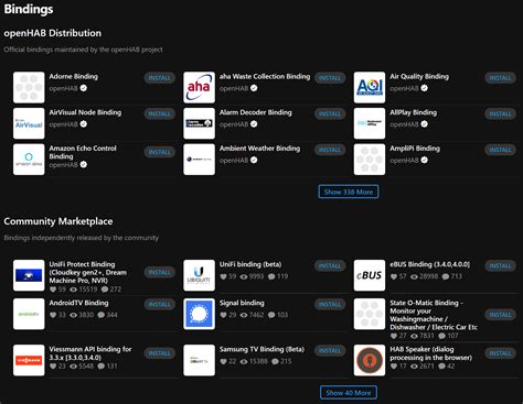openHAB vs. Home Assistant: Comparison in 2024.